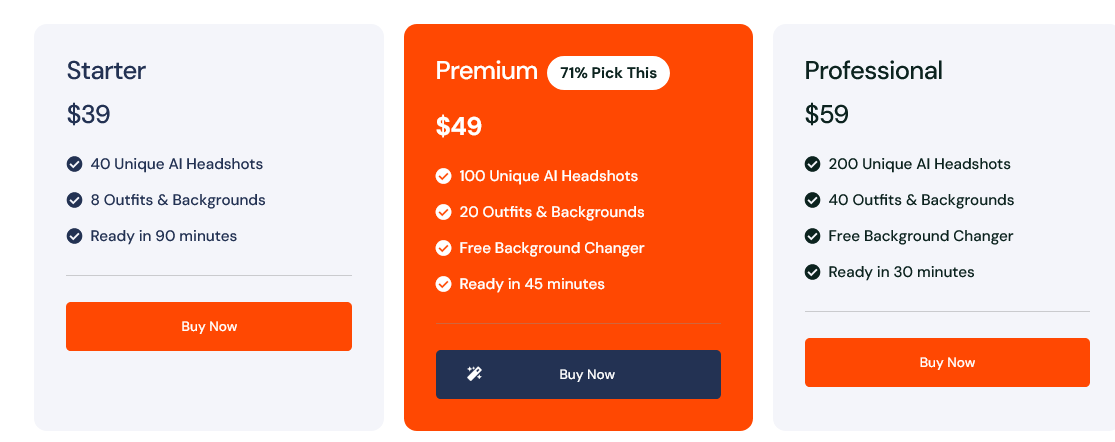 ProPhotosAI’s plans cost, on average, $10 more than HeadshotKiwi’s plans.